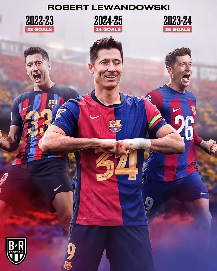 西甲小妖希洪竞逐射手榜冠军,与梅西争夺的简单介绍 西甲小妖希洪竞逐射手榜冠军,与梅西争夺的简单介绍