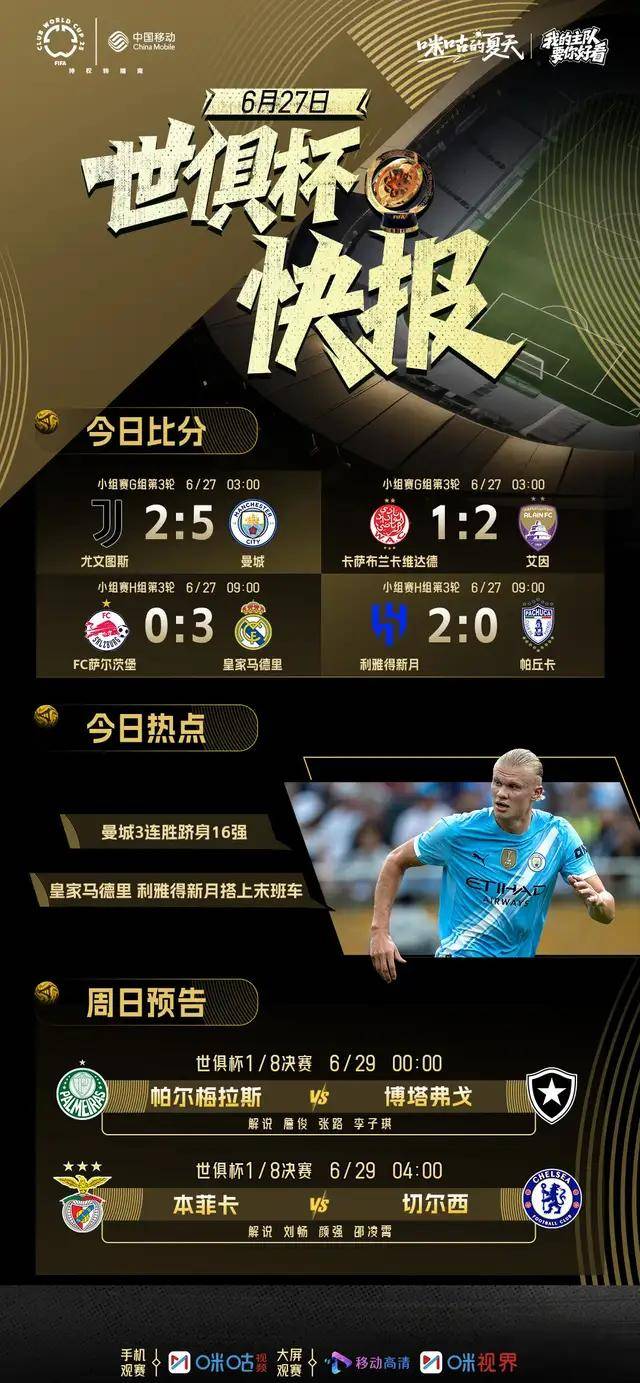 包含曼城在亚洲杯中淘汰皇马，关键一战的词条