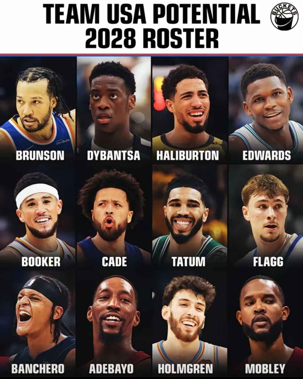 76人逆转太阳，哈利伯顿带动全队节奏